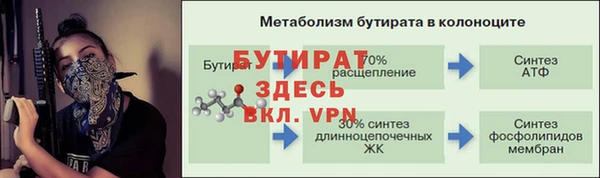 скорость Гусиноозёрск